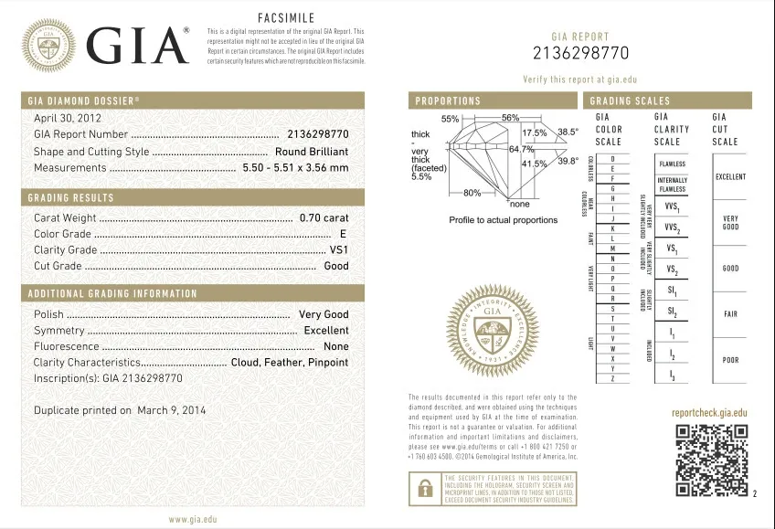 figure image